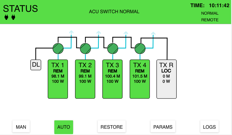 Commutateurs-RF-N+1-Changement-Automatique-WCU 6+1 et MTX AUD 6+1 N+1 Entièrement Web et SNMP WEB Control Unit System