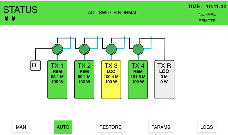 N+1 Automatic Change Over Controller, WCU-6+1 and MTX-AUD-6+1 N+1 Fully Web and SNMP WEB Control Unit System