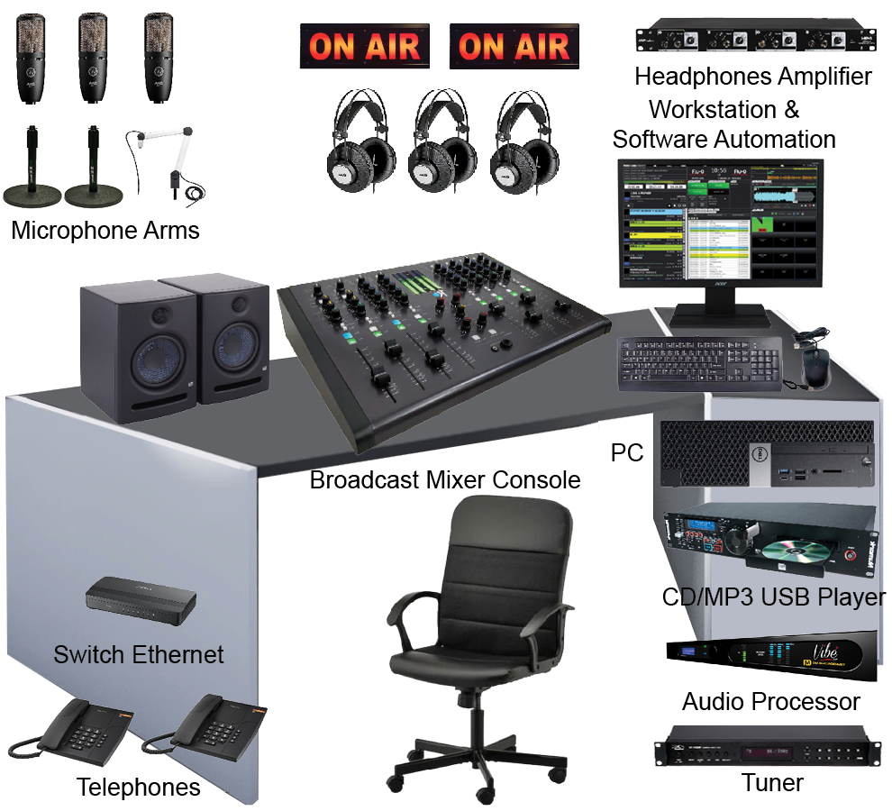 BASIC Radio Studio Equipment: Complete Turnkey Package- TEKO