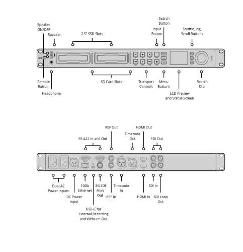 Blackmagic Design Hyperdeck Studio HD Pro video recorder, front and back with technical specifications