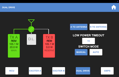 50 kW Power Combiner