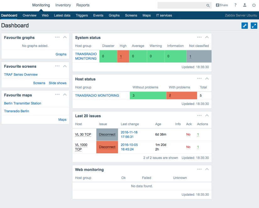 mirror système de gestion de réseau nms émetteurs contrôle de site à distance