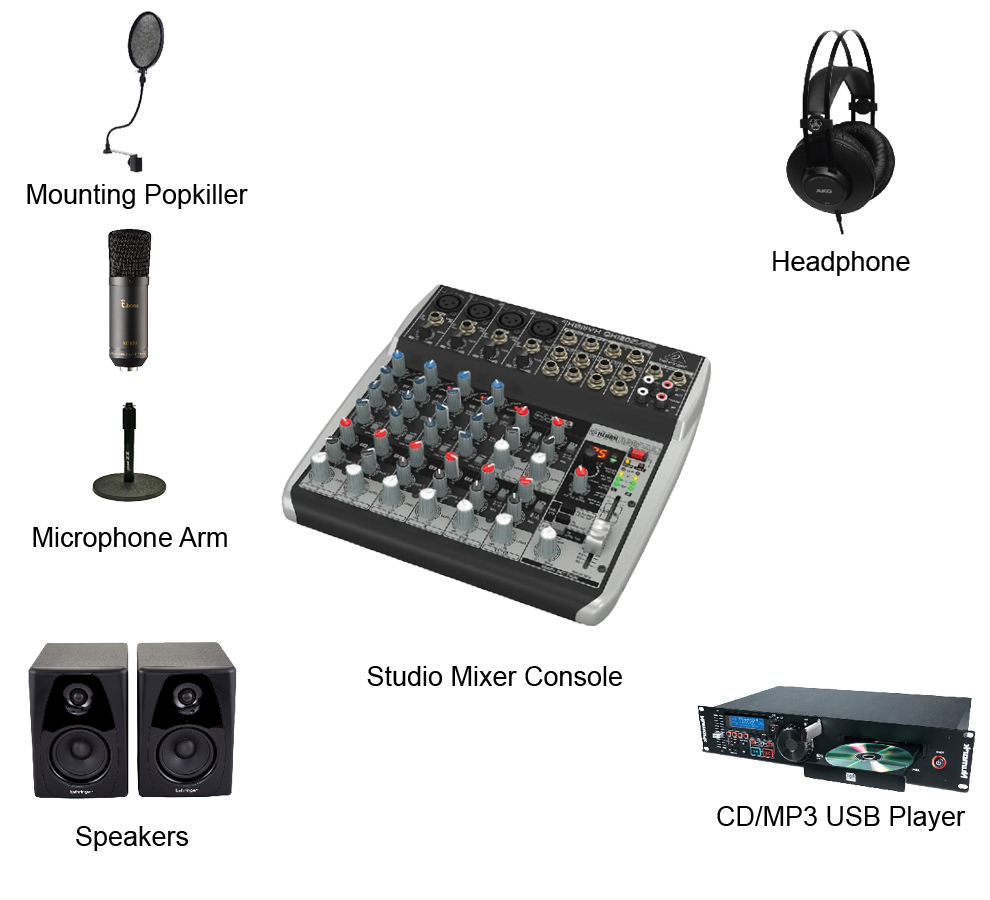 Behringer XENYX Q1202USB mesa de mezclas de estudio