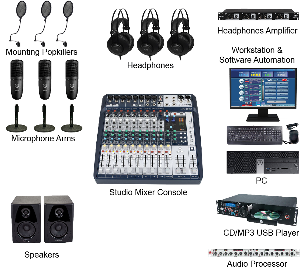 on air 6k soundcraft - radio studio package - teko broadcast