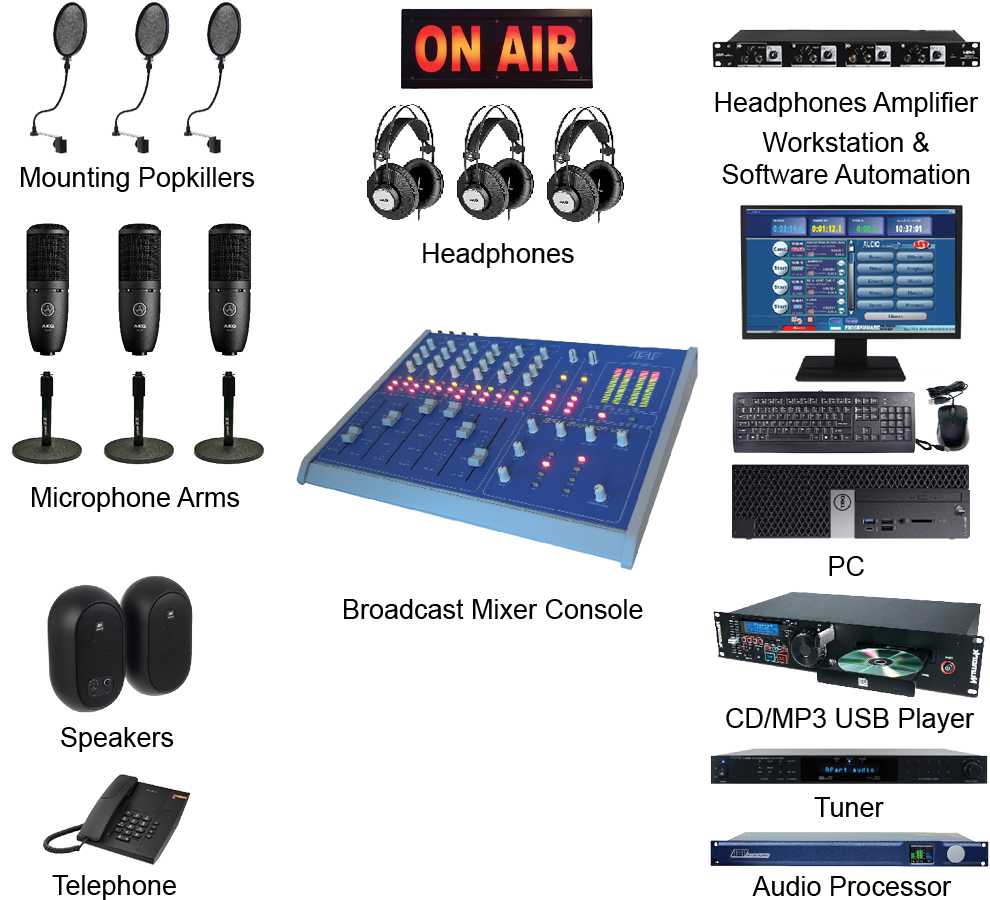 On air 9k aev studio packeges