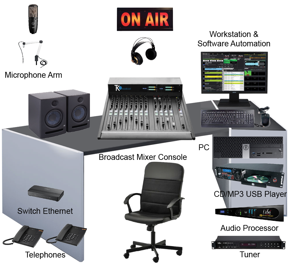 ᐅFm Radio Studio Package SMART 21K Ready to go On AirTEKO