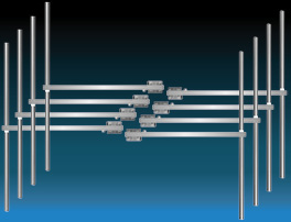 ANTENNES FM, Dipôle, Polarisation Circulaire, Panneau FM Double Dipôle, Yagi, Large Bande, Acier Inoxydable et Aluminium